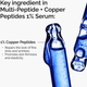 Serum do twarzy The Ordinary Multi-Peptide + Copper Peptides 1% przeciwstarzeniowe 30 ml (769915233179) - obraz 4