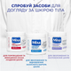 Крем для лица рук и тела MIXA Panthenol Comfort увлажняющий 400 мл (3600551153148) - изображение 4
