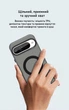 Матовий магнітний чохол AeronGuard з MagSafe для Pixel 10 | Тонкий, ударостійкий, підтримка бездротової зарядки - изображение 4