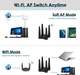 Адаптер WAVLINK USB 3.0 WiFi 6 AX1800 для ПК - изображение 7