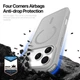 Чехол для Apple iPhone 17 Pro Dux Ducis Yind Mag Матовый с Magsafe Grey - изображение 7