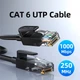 Патч-корд CABLETIME Cat6 UTP 1000Mbps 250MHz, 0.5 м Чорний (CN60E) - изображение 7