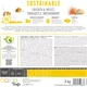 Корм сухий Brit Care Dog Sustainable Puppy для цуценят з куркою та комахами 1 кг - изображение 6