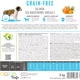 Корм сухий Brit Care Dog Grain-free Junior Large Breed для молодих собак великих порід беззерновий з лососем 3 кг - изображение 7