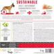 Сухий корм Brit Care Dog Sustainable Activity для собак з підвищеною активністю, з куркою та комахами, 12 кг - зображення 7