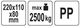Клин под колесо авто YATO 220x110x 80 мм полипропилен YT-55675 - изображение 4