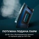 Праска Cecotec IronHero 3000 Sauna i-Pump - зображення 2
