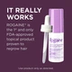 Раствор миноксидила для роста волос Women's Rogaine 2% Minoxidil для женщин 2 флакона - изображение 13