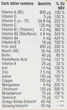 Мультивитаминный улучшенный комплекс Centrum Performance Multivitamin (30 табл) - изображение 4