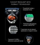 Бритвенный станок ручной работы для Gillette Fusion ProGlide Flexball с подставкой и дорожным футляром (1 картридж) - изображение 6