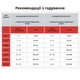 Сухой корм ORIJEN Regional Red Dog 11,4 кг, для собак всех пород и возрастов, с говядиной - изображение 2