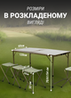 Комплект для пикника: раскладной стол и 4 стула, зеленый цвет, идеален для рыбалки и отдыха на природе LUGI JY-12060GR - изображение 7