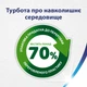 Бумажные полотенца Zewa Wisch Weg 2 слоя 86 отрывов 2 рулона (7322540973174) - изображение 9
