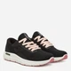 Женские кроссовки Joma C.Atlantis Lady 2501 CATLALS2501 39 (6.5US/5.5UK) 25 см Черно-белые (8447150531176) - изображение 2
