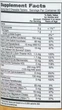 Витамины для детей NOW Foods Kid Vits 120 таблеток - изображение 2