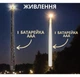 Летающие светодиодные свечи парящие 12 шт с палочкой набор свечки+палочка Гарри Поттер - изображение 6