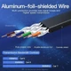 Патч корд сетевой кабель LAN RJ45 Vention Flat Ethernet Patch Cable (1.5m, 10Gbps, Cat.7). Black - изображение 6