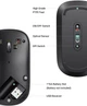 Мишка UGREEN 2.4GHz MU001, бездротова, 4000dpi., 3кн., чорна - изображение 3