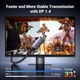 Кабель UGREEN DP122 Mini DisplayPort на DisplayPort DP1.4 8K@60Hz 1.5м Black (35283) - изображение 9