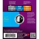 Струны для акустической гитары Elixir 11000 Polyweb 80/20 Bronze Acoustic Extra Light 10/47 - изображение 3