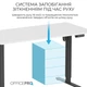 Компьютерный стол OfficePro ODE1470WB White/Black (ODE1470WB) - изображение 4