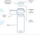 Фильтр-бутылка Brita Vital 600 мл Голубая (1052262) - изображение 6
