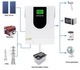 Комплект инвертор WX1252 Inverter преобразователь MPPT 1500 Вт 24-220V 40 А и 2 аккумулятора MFUZOP LiFePO4 12,8 V 100 Ah - изображение 4
