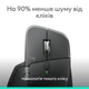 Мышка Logitech MX Master 4 for Business Wireless/Bluetooth Graphite (910-007617) - изображение 7