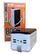 Универсальная мобильная батарея Power bank Remax RPP-291 80000 mAh PD3.0 + QC 22.5W Повербанк Белый (RPP291W) - изображение 5