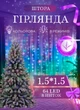 Гірлянда штора світлодіодна GarlandoPro ZWM2160LEDML 160LED 8 ліній 1,5х1,5 м - зображення 11