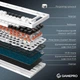 Клавиатура беспроводная GamePro Asgard Valhalla MK160W Pro White - изображение 7