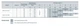 Циркуляционный насос Sprut LRS 25-4S-180 (4823072200873) - изображение 2