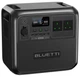 Зарядна станція BLUETTI AC180 - зображення 7