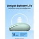 Мышка UGREEN MU105 Wireless Green (90672) - изображение 10