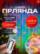 Светодиодная гирлянда-штора RGB, 2×2 м, новогодняя интерьерная, 200LED, USB + пульт ДУ, разноцветный свет (9889684588) - изображение 2