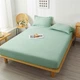 Простыня на резинке Softable Fabric 180×200 , мятный— мягкая, плотная, комфортная (KT7006046) - изображение 5