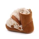 Детские пинетки сапожки утепленные мехом "Cozy Boots" ( длина стельки - 13 см) (12-18 месяцев) коричневые (KS1007) - изображение 4