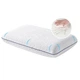 Подушка IDEIA SleepWell ортопедическая с эффектом памяти со съемным чехлом, 40х60 см, белая - изображение 1