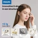 Бездротові TWS-навушники Philips TAT1420 з AI-мікрофоном і 18 годинами автономності - зображення 5