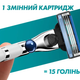 Картридж Gillette Mach3 Turbo (5) - изображение 6