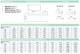 Акумулятор для ДБЖ BB Battery BP 7.2-12 12V 7.2Ah (AGM) - изображение 2