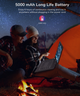 Портативный DVD-проигрыватель HD-екран - изображение 3