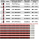 Адаптер питания от прикуривателя толстый провод 0.9м No1210/2 - изображение 6