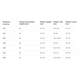 Женский купальникFS Hanna Plus Size 50 с утягивающим эффектом Лиловый (9552) - изображение 6