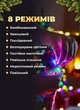 Гирлянда нить светодиодная GarlandoPro W300LEDY 300LED 16м 8 режимов Мульти - изображение 5