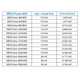 Запобіжник Victron Energy MEGA-fuse 250A/32V - изображение 3