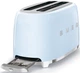 Тостер SMEG TSF02PBEU - изображение 4