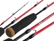 Удочка зимняя цельная Lucky John C-TECH ZANDER STICK (графит, мотовило, до 40г) 54см,LJ121-01 - изображение 4