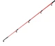 Фидерное удилище Flagman Magnum Black Boat Feeder 1.5м 110г - изображение 7