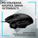 Мышка Logitech G502 X USB Black (910-006138) - изображение 7